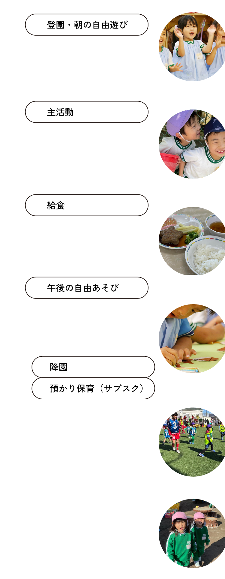 １日のスケジュール