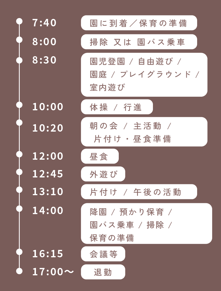 先生たちの１日